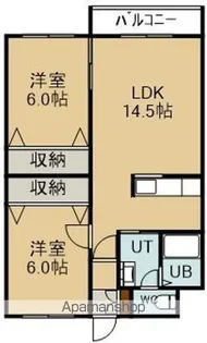 AVANT GARDEⅢ(アヴァンギャルドスリー)【408号室】の間取り