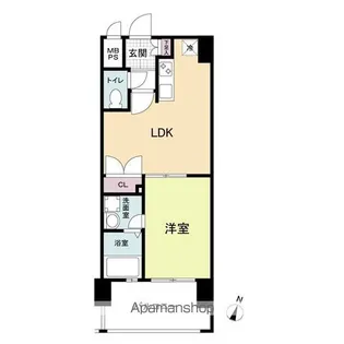 レジディア薬院大通【2階】の間取り