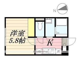 カインドネス稲毛【302号室号室】の間取り
