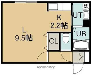 アカンサス【201号室】の間取り