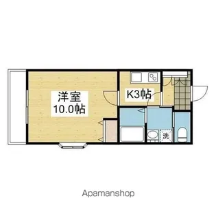 駅前マンション田窪【501.号室】の間取り