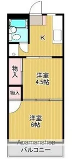 JLBグランエクリュ世田谷【2階】の間取り