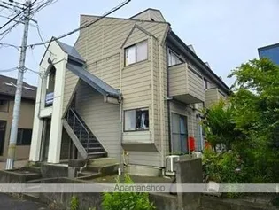 グリーンヒル堀割【1階】の外観