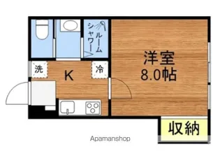 L COLLECTION柳都壱番館【103号室】の間取り