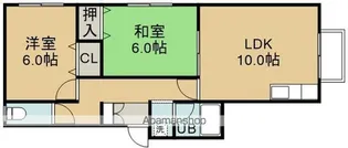 GREEN HOUSE昭和(グリーンハウスショウワ)【1-C号室】の間取り