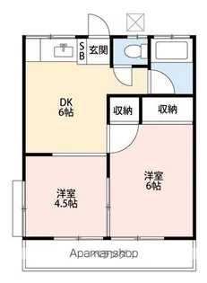 コーポ仙元【2階】の間取り