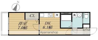 1DKの間取り画像