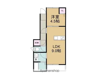 ルミウス延喜ABC【A101号室】の間取り