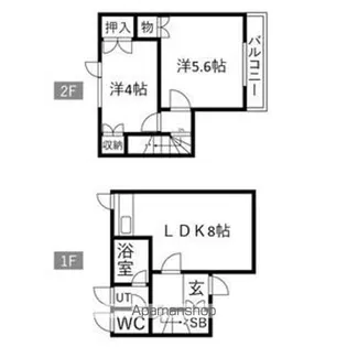プライマリハウス【106号室】の間取り