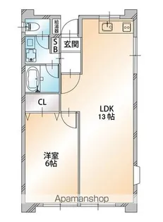 ハビテ小平【2階】の間取り