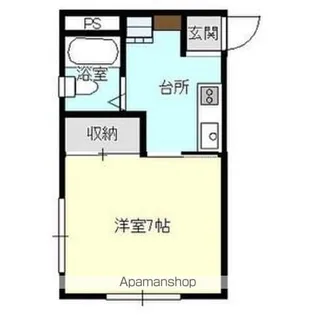 ラビハウス5【D号室】の間取り