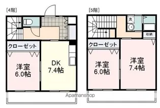 GRAND MAISON葵【402号室】の間取り