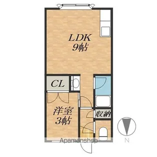 サングリーンハイツ【1階】の間取り