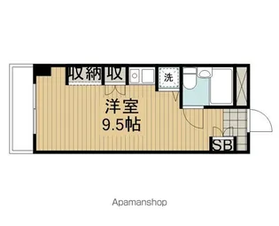 ライオンズマンション荻窪駅前【3階】の間取り