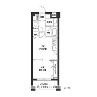 カスタリア自由が丘【2階】の間取り