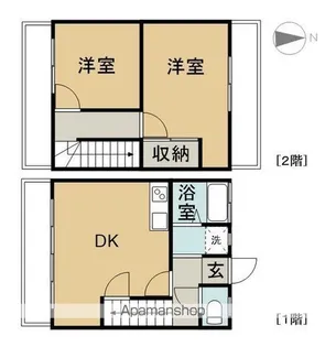 2DKの間取り画像