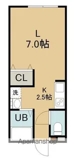 パオス田家【1階】の間取り