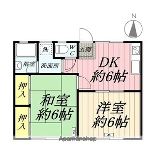 ペポニ246【105号室】の間取り