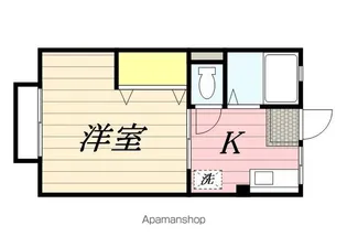 シティハイム ガーデニア【1階】の間取り
