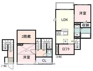(仮)栗原アパート【201号室】の間取り