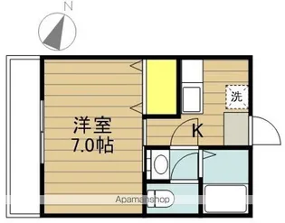 セントラルハイツNAKADA【3階】の間取り