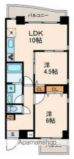 浅草寺相馬参番館【8階】の間取り