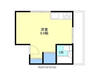 パストラルビル【201号室】の間取り