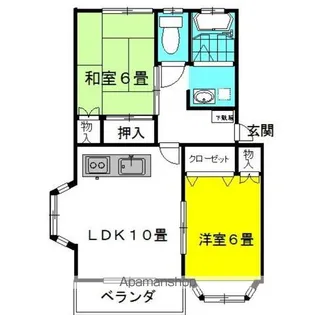 ラッキースタッグ PT.ⅠⅡ【Ⅱ202号室】の間取り