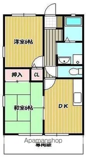 フォブール宮浦B棟【103号室】の間取り