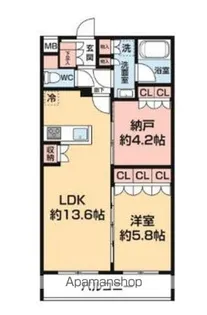 セジョリ板橋坂下Ⅱ【3階】の間取り