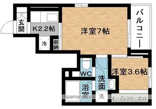 ヴィラ アベニューA【1階】の間取り