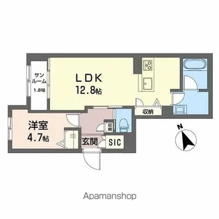 ネオ プレミアス【2階】の間取り