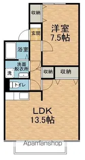 サンフォレスト小林B【105号室】の間取り
