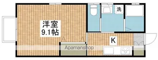 コーポ玉城【2階】の間取り