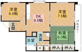 ラームズプラザ【508号室】の間取り