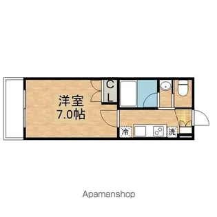 ノースグランデ【1階】の間取り