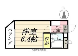 ザ・ハウス鶴見市場【2階】の間取り