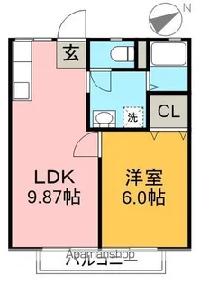 はとがさきハイツⅠ【2階】の間取り