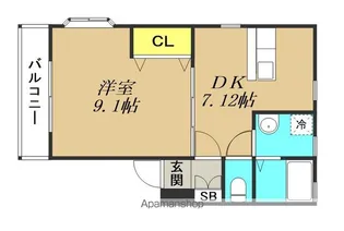 コージーコーナー223【1階】の間取り