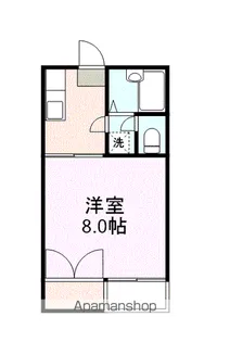 西原ハイツⅢ【201号室】の間取り