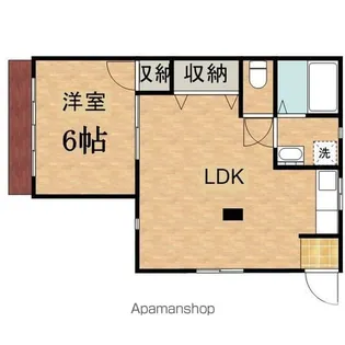 松園荘【5号室】の間取り