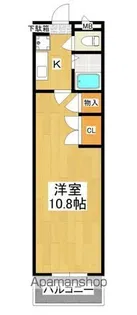 大産鳥飼マンション【2階】の間取り