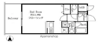 サンクレール高井戸【10階】の間取り