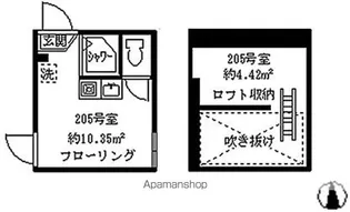 ソフィアパレード【205号室】の間取り