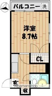 ジュネス大倉山【2階】の間取り