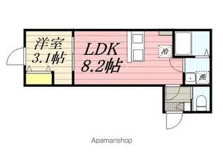 KEIAI RESIDENCE 北習志野Ⅲ【1階】の間取り