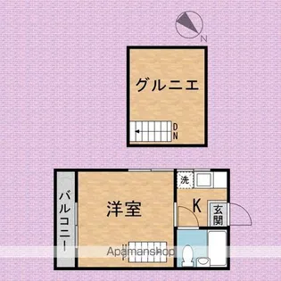 JNハイツ【2階】の間取り