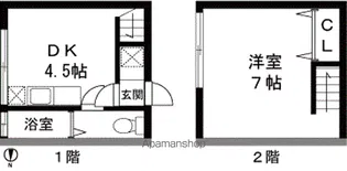 第1TOKI(トキ)【111号室】の間取り
