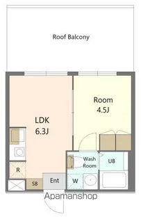 ザ・レジデンス駒沢大学【3階】の間取り
