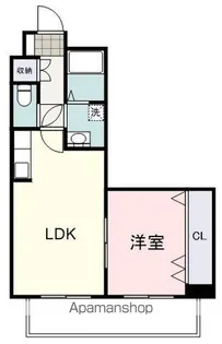 静岡スカイタウン【10階】の間取り